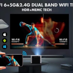 Projector with 4K Support for Home Theater