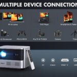 Best Projector with 4K Support for Home Theater