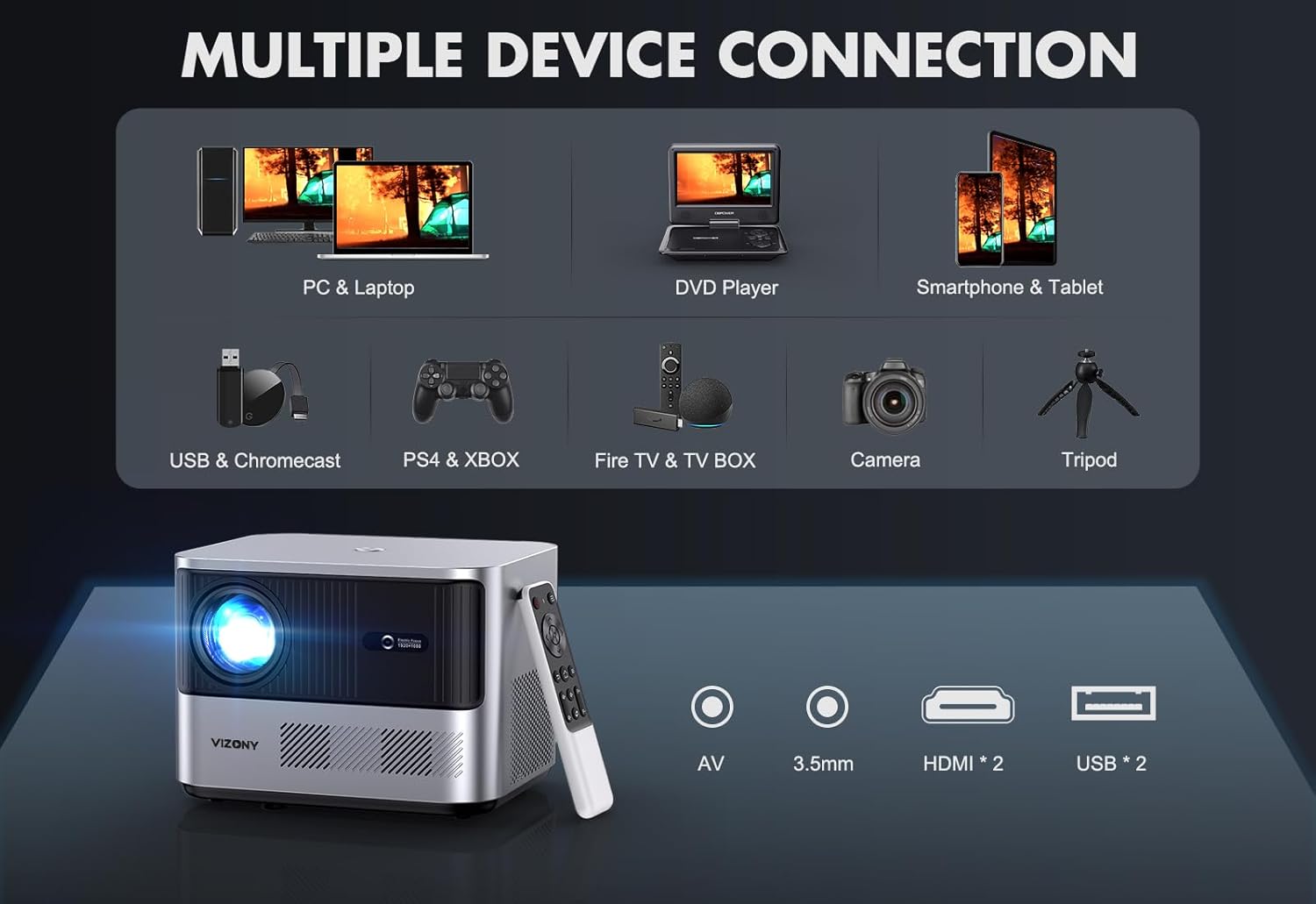 Read more about the article Best Projector with 4K Support for Home Theater