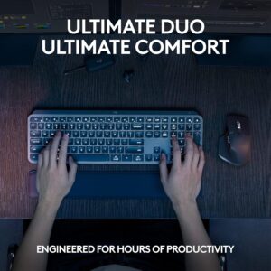 Logitech MX Keys S Combo Price in India Wireless Keyboard and Mouse