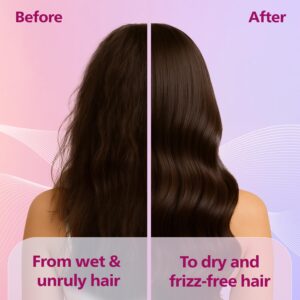 Philips India No 1 Hair Styling Dryer